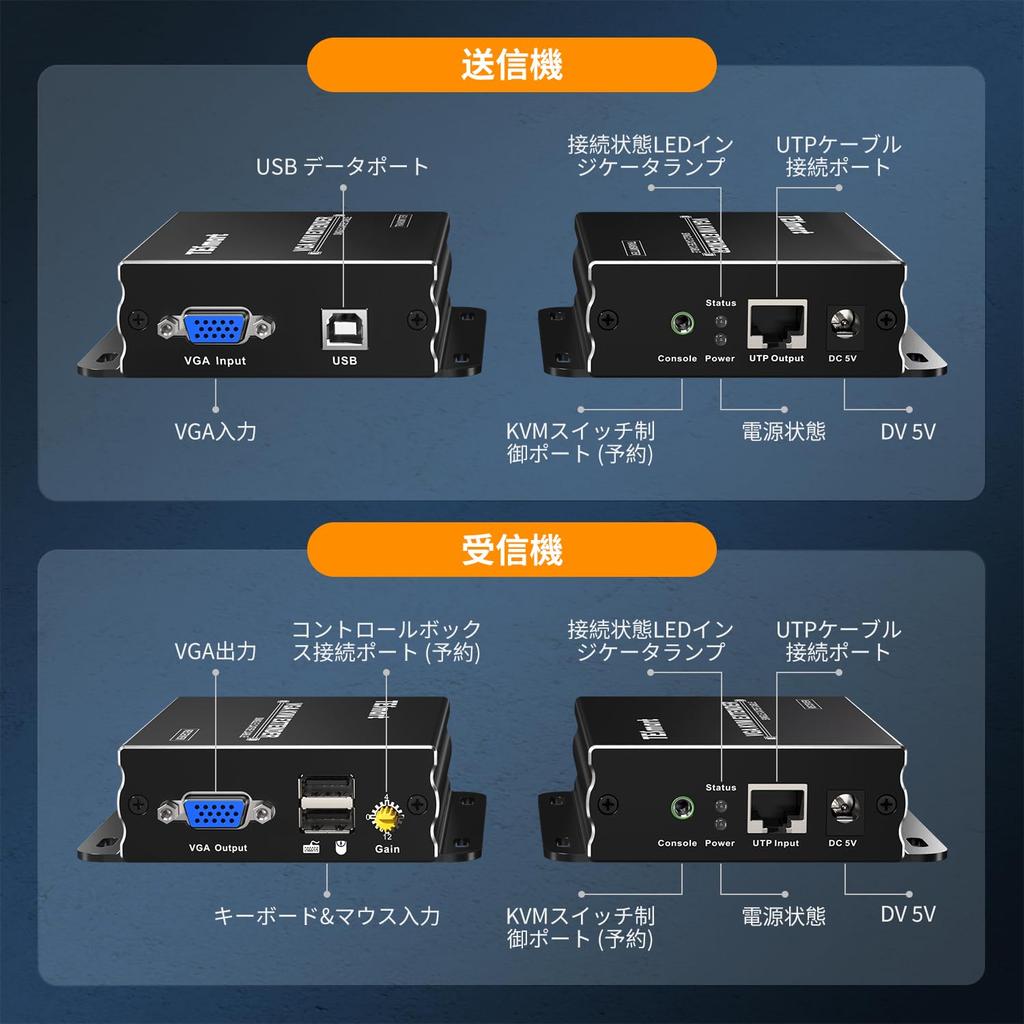 TESmart KVM VGA Extender, 300m (984ft) Extender, VGA LAN Cable Extender, 1080P@60Hz via Single UTP/FTP (CAT5e/6) Cable, 1 Transmitter + 1 Receiver
