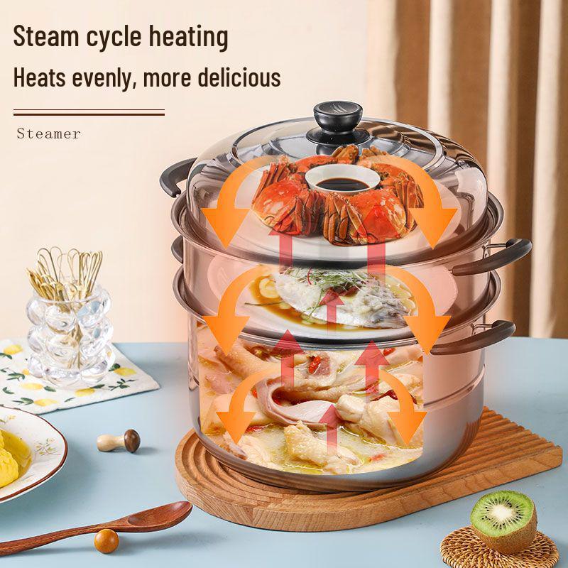 Stainless Steel Double-Layer Steamer Pot for Induction & Gas Cookers, Large Size, Ideal for Steaming Buns and Fish