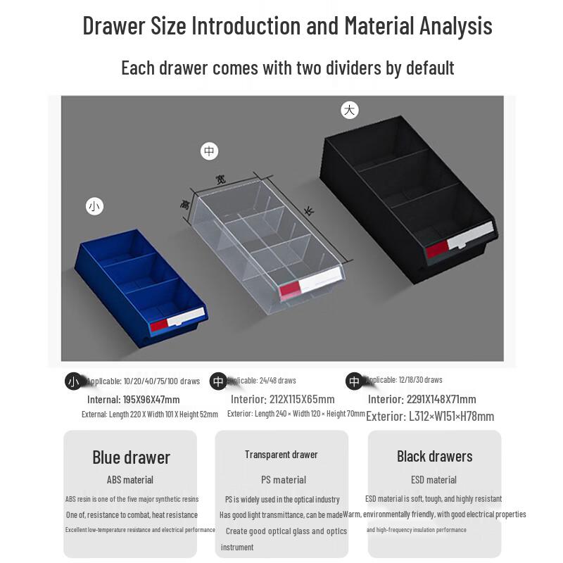 Industrial Parts Storage Cabinet with Drawers