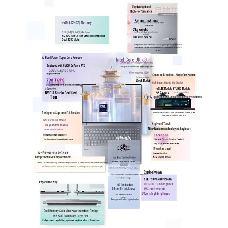 Lenovo ThinkBook 16p AI Designer Series Gaming Laptop (CN version)