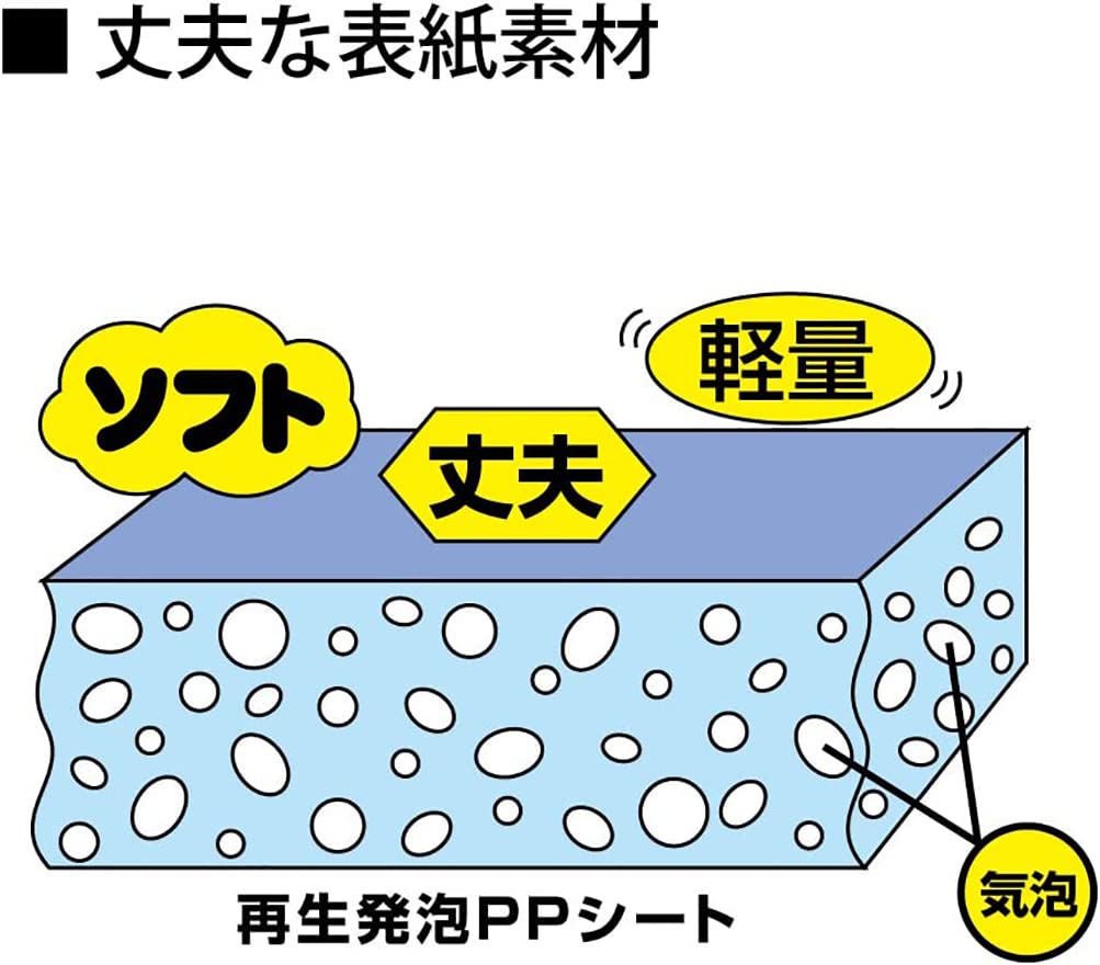 Kokuyo File Flat File A3 Horizontal 150 Sheets Capacity Blue Set of 5 E-Type F-H48BX5