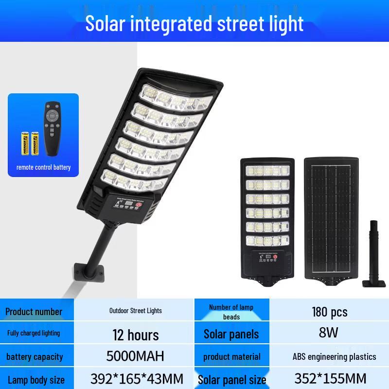 UOSU Solar Motion Sensor Outdoor Wall Light