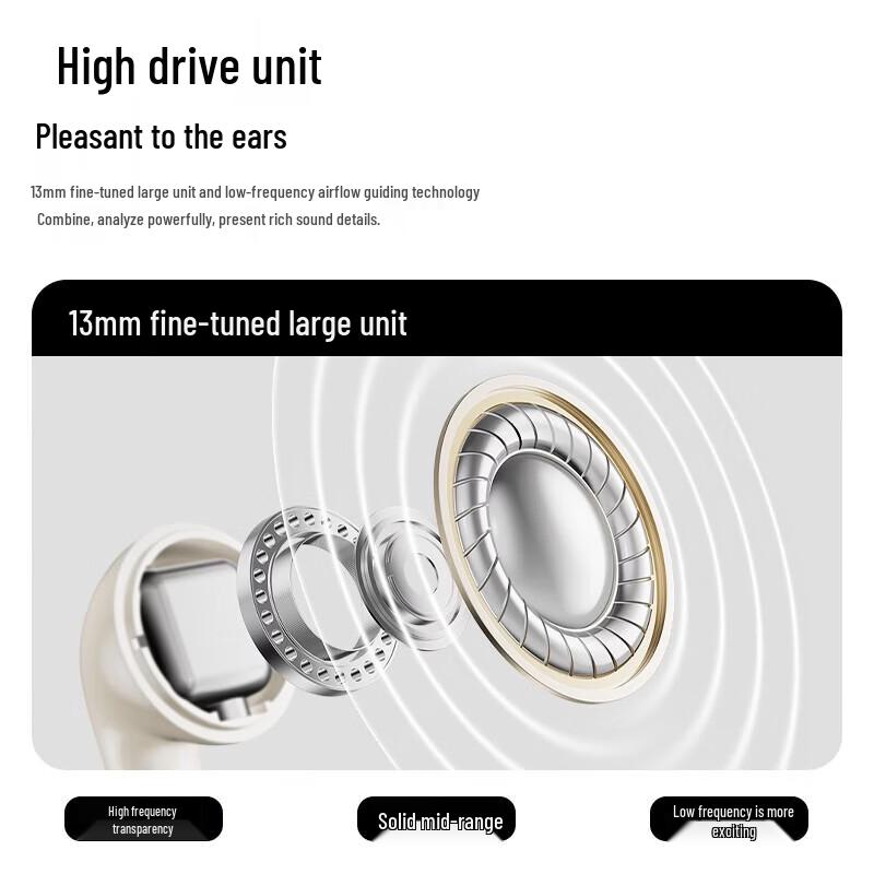 Edifier Zero Air Pro True Wireless Semi-In-Ear Bluetooth Earbuds