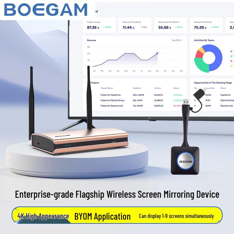 BOEGAM Y100 Enterprise Wireless Screen Mirroring Device (CN Version)