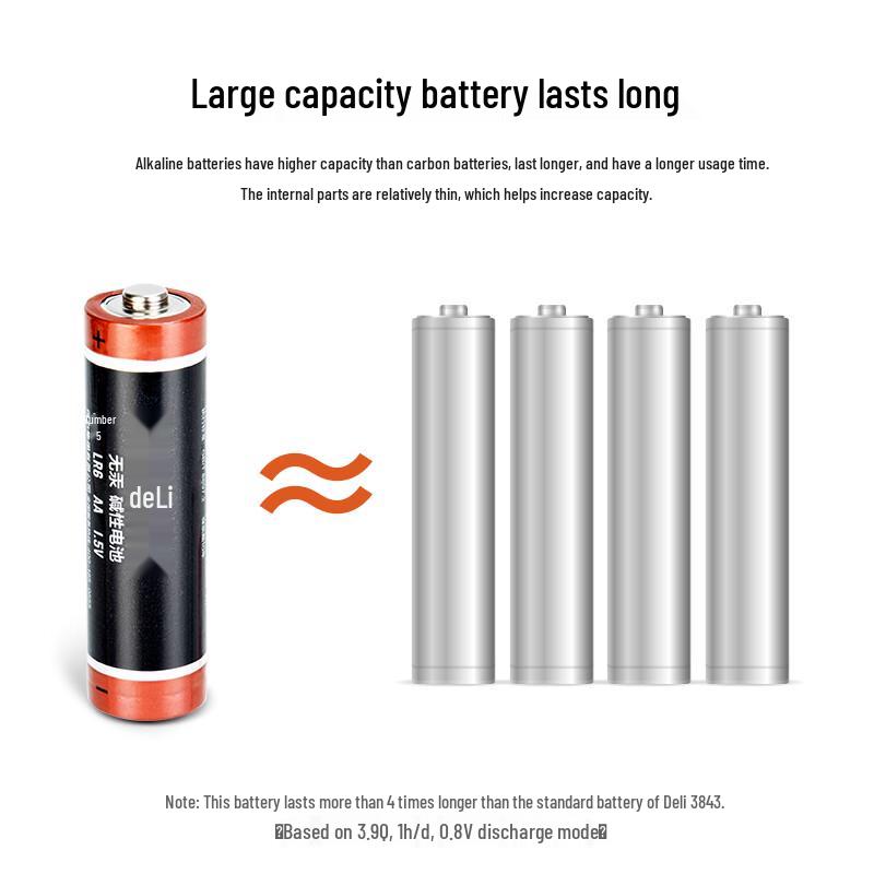Deli 18503 Alkaline AA Batteries (4-pack) CN plug (adapter included)