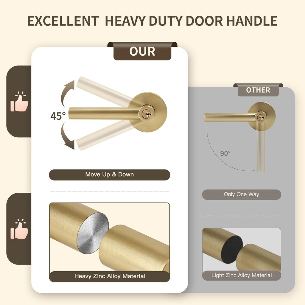 Moquin Brass Gold Heavy Duty Round Design Door Lever, Keyed Entry Door Handle in Gold, Reversible Door Lock for Front Entrance Door