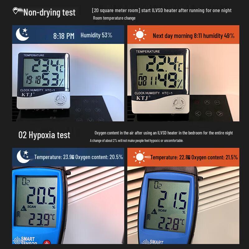 ILVSD VL30E European Style Electric Heater