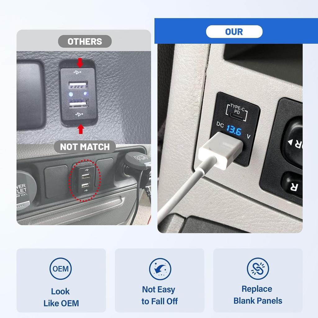 12/24V Quick Charge 3.0 and PD USB C Car Charger Socket Power Adapter with Digital LED Voltmeter for Vehicles
