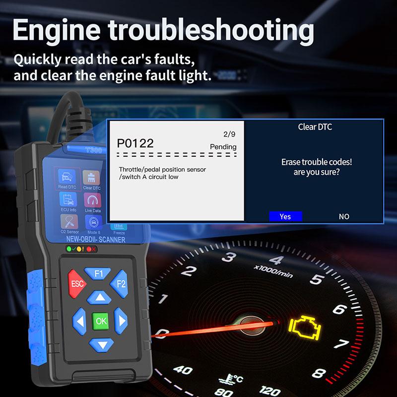 OBD2 Car Scanner Diagnostic Tool Check Engine Fault Code Reader Mode 6,Mode 8 & I/M 24-inch Screen Diagnostic Scanning Tool