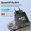 35W Dual PD Port USB Fast Charger Type C Mobile Phone Adapter Quick Charge Wall Charger for IPhone 16 15 14 Xiaomi Samsung Oneplus