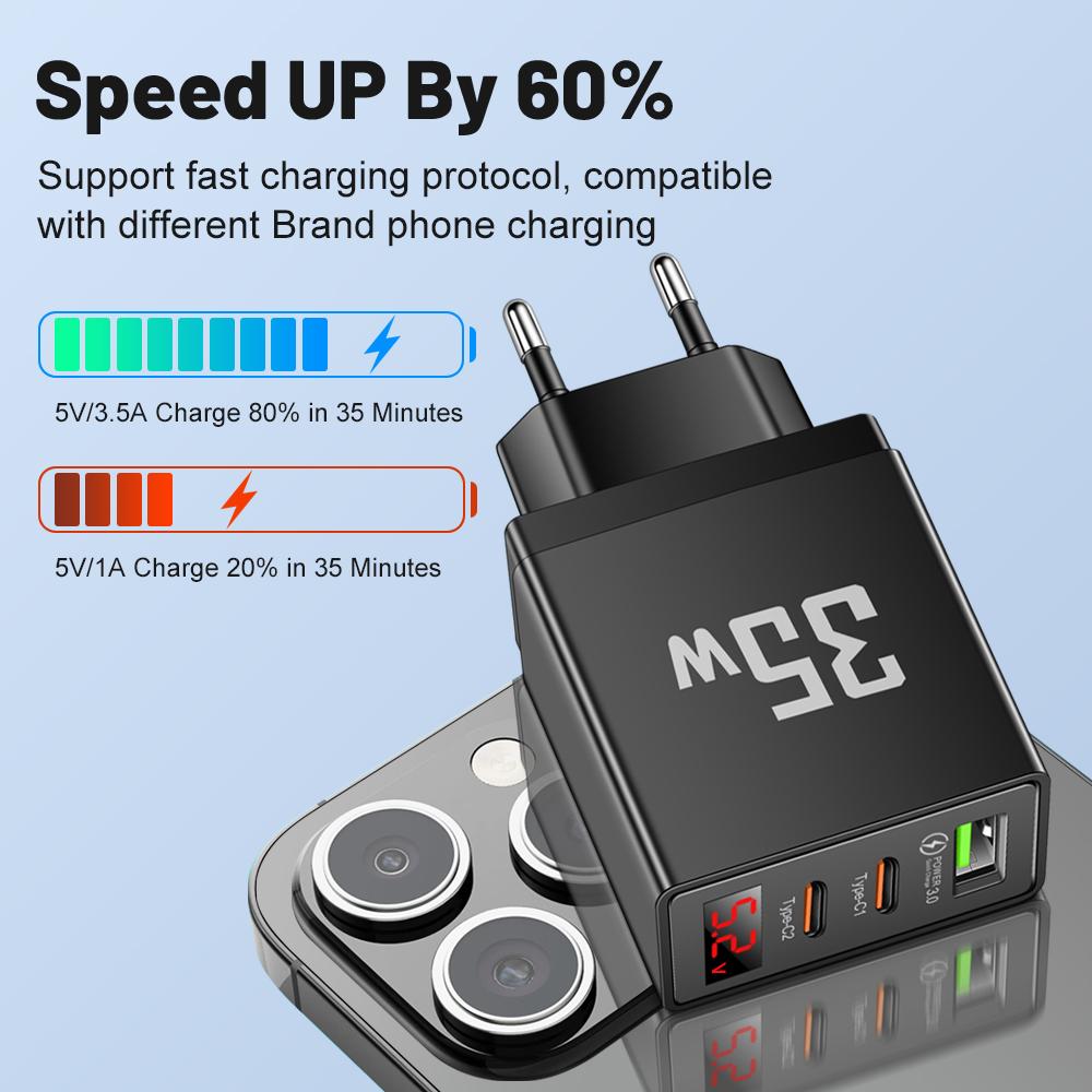 35W Dual PD Port USB Fast Charger Type C Mobile Phone Adapter Quick Charge Wall Charger for IPhone 16 15 14 Xiaomi Samsung Oneplus