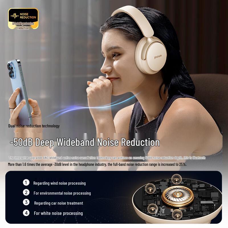 Picun NC60 Pro AI Noise Cancelling Wireless Headphones