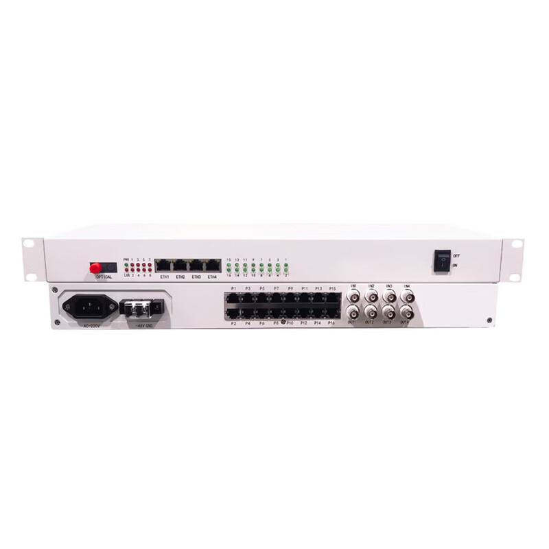 Multi-service Fiber Optic Multiplexer