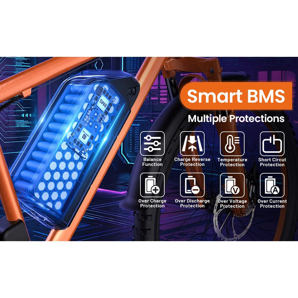 52V 25Ah Lithium-Akku EU-Lager Unterrohr 50A BMS mit 3A Ladegerät Anwendbar für 500W/750W/1000W/1500W/2000W Motor E-Bike
