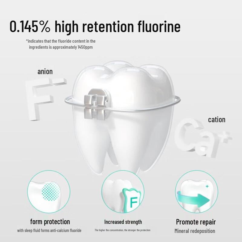 Meyarn Anti-Cavity Toothpaste Set