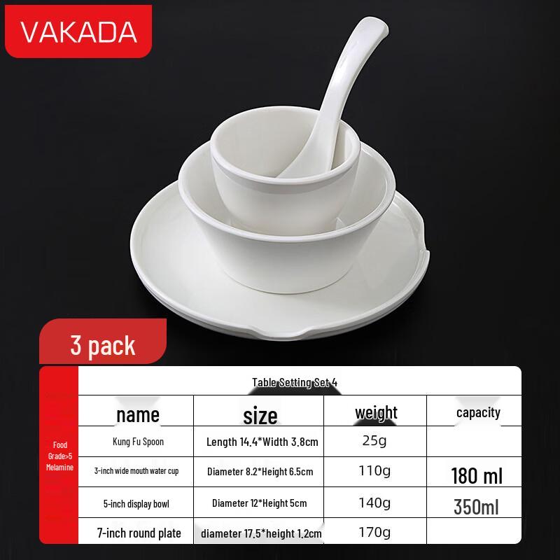 

VAKADAA5 Melamine Dinnerware Set