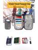 RFID-blokkerende multifunksjonell pass- og ID-holder