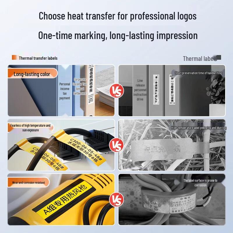 Shuofang LP6245E Portable Thermal Transfer Label Printer CN Plug (adapter Included)