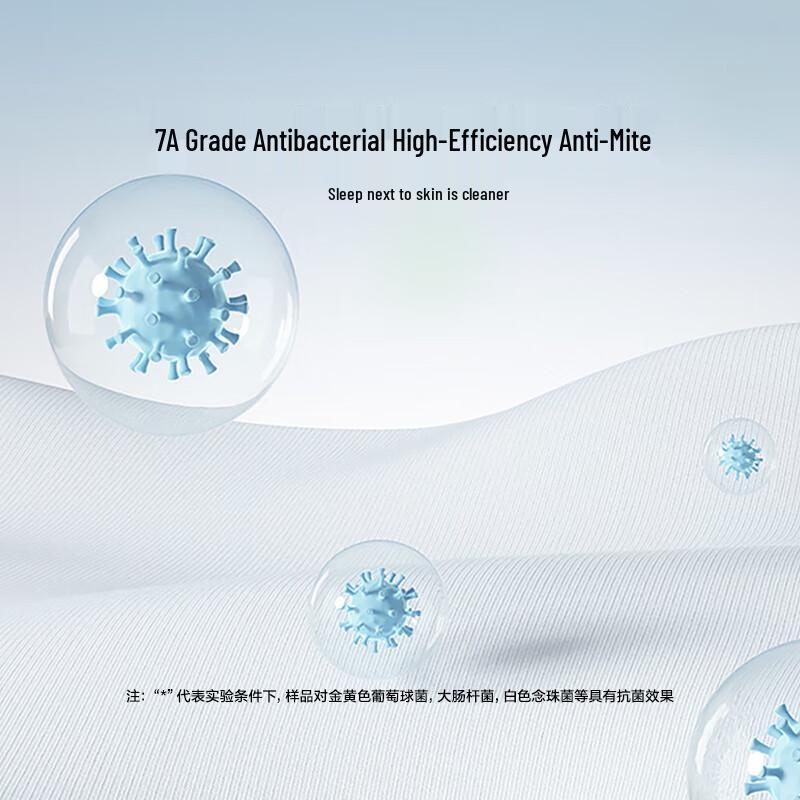 LOVO Antibacterial Anti-Mite Fiber Summer Quilt