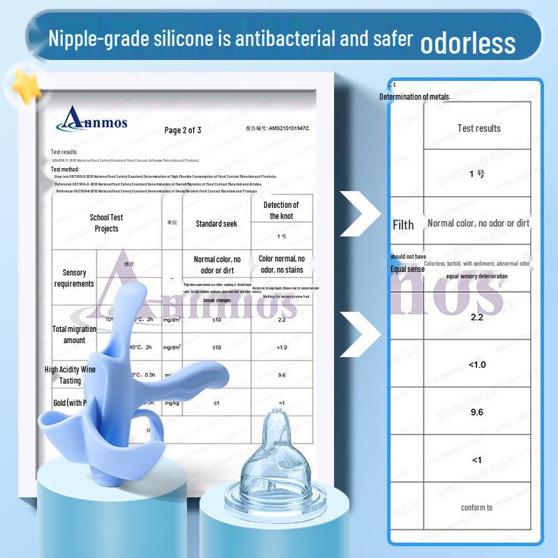 Uchwyt na ołówek pięciopalcowy do wczesnej nauki: Pomoc w pisaniu dla początkujących dla przedszkola i zerówki