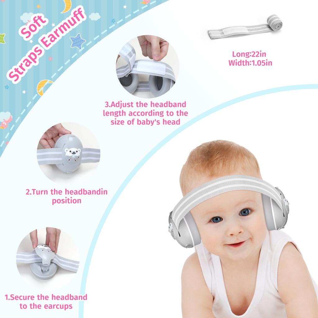 Baby Ear Protection for Babies & Toddlers Noise Reduction Earmuffs Comfortable Baby Headphones with Adjustable Headband Travel