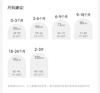 Davy Bella Baby Boys' Climbing Clothes Summer Clothes New Newborn Ha Yi Baby Sleeveless Thin Jumpsuit