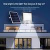 Ultra-Bright Waterproof Solar Floodlights for Outdoor Courtyard and Street Lighting