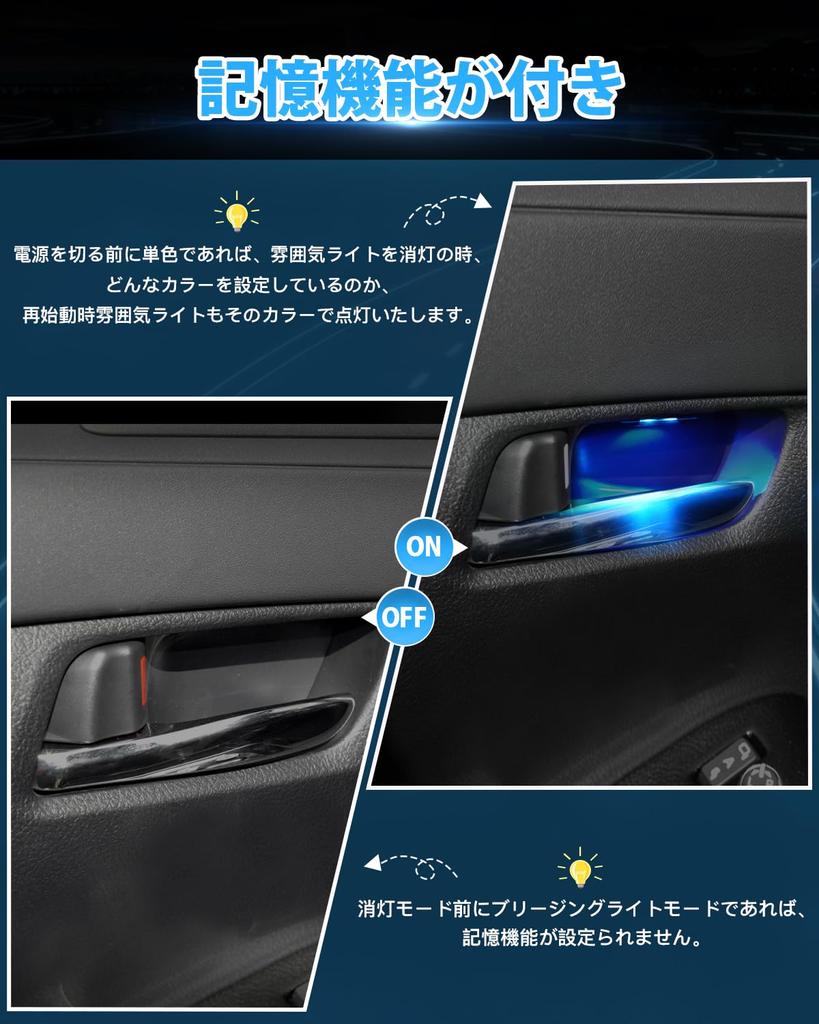 Mixsuper Inner Handle Illumination for Door Handle January 2015 Inner Door Handle LED 9 Interior LED Custom Aurora Memory Adds Atmosphere and Dresses
