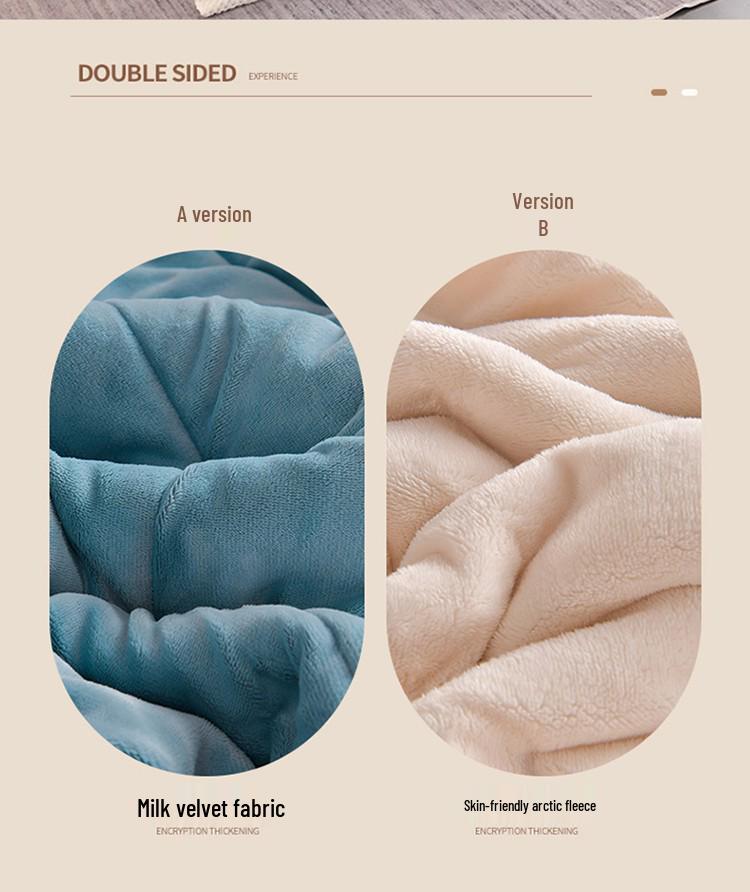 Pătură groasă din fleece cu trei straturi din catifea de lapte pentru pat simplu sau dublu - Cuvertură caldă și confortabilă, perfectă pentru cadouri și achiziții de grup