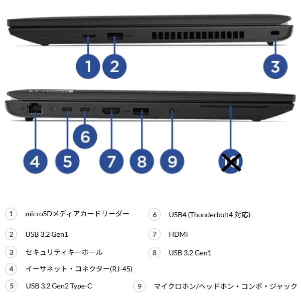 ThinkPad L15 Gen4 bærbar PC med 16 GB Windows 11 Core 16 GB 256 GB SSD Optisk Bluetooth Fingeravtrykk Webkamera med japansk Full HD IPS LCD-skjerm Minne,