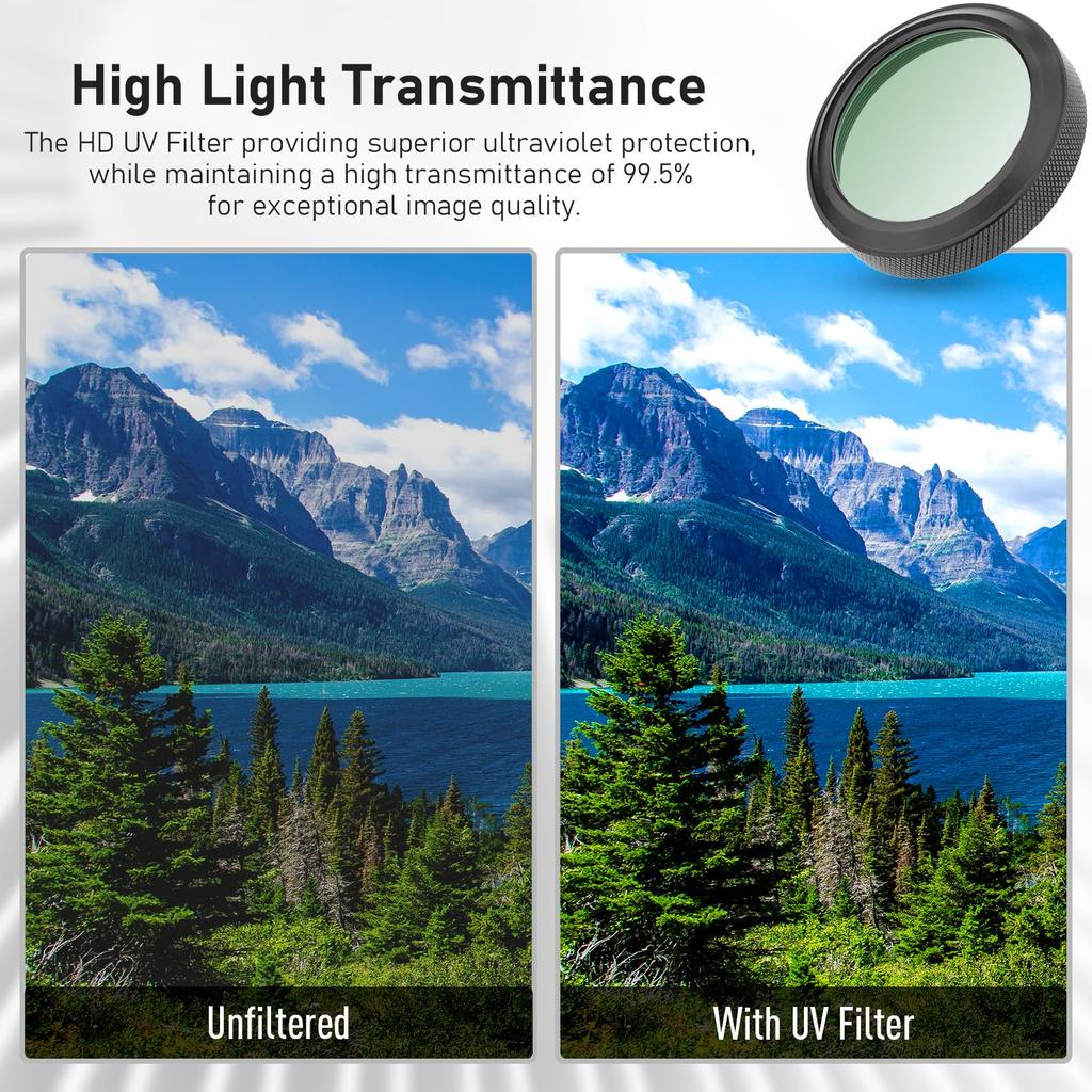 Haoge MC UV Camera Lens Protection Filter for Fujifilm X100VI and Fuji X100V Cameras with Integrated Adapter Ring, Black (LUV-XVIB)