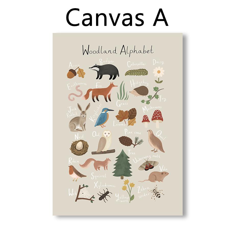Forest Alphabet Shape Seasonal Animal World Map Weather Map Kindergarten Art Canvas Wall Painting Children's Room Decoration