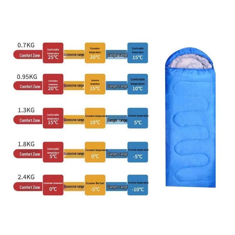 Bingyi Outdoor Camping Envelope Sleeping Bag
