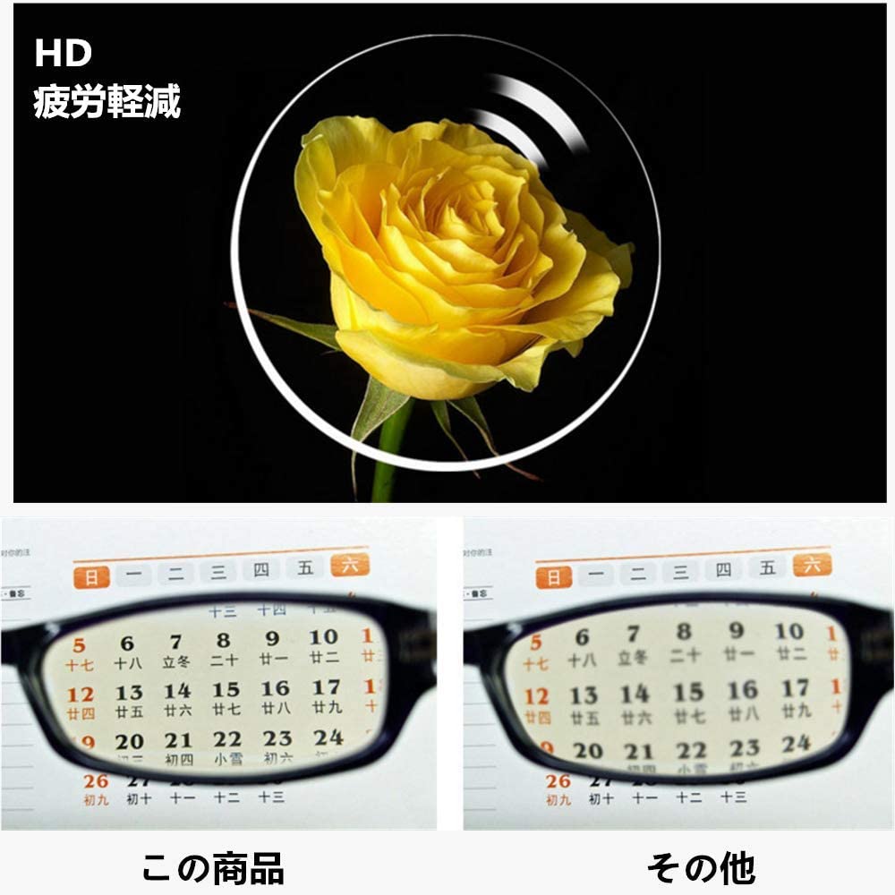 Magnifying Magnifying Craft UV400 Reduces Perfect for Detailed Gift Set of 7 Glasses, 1.8x Glasses, Magnifier, Anti-Blue Light, Protection, Fatigue,