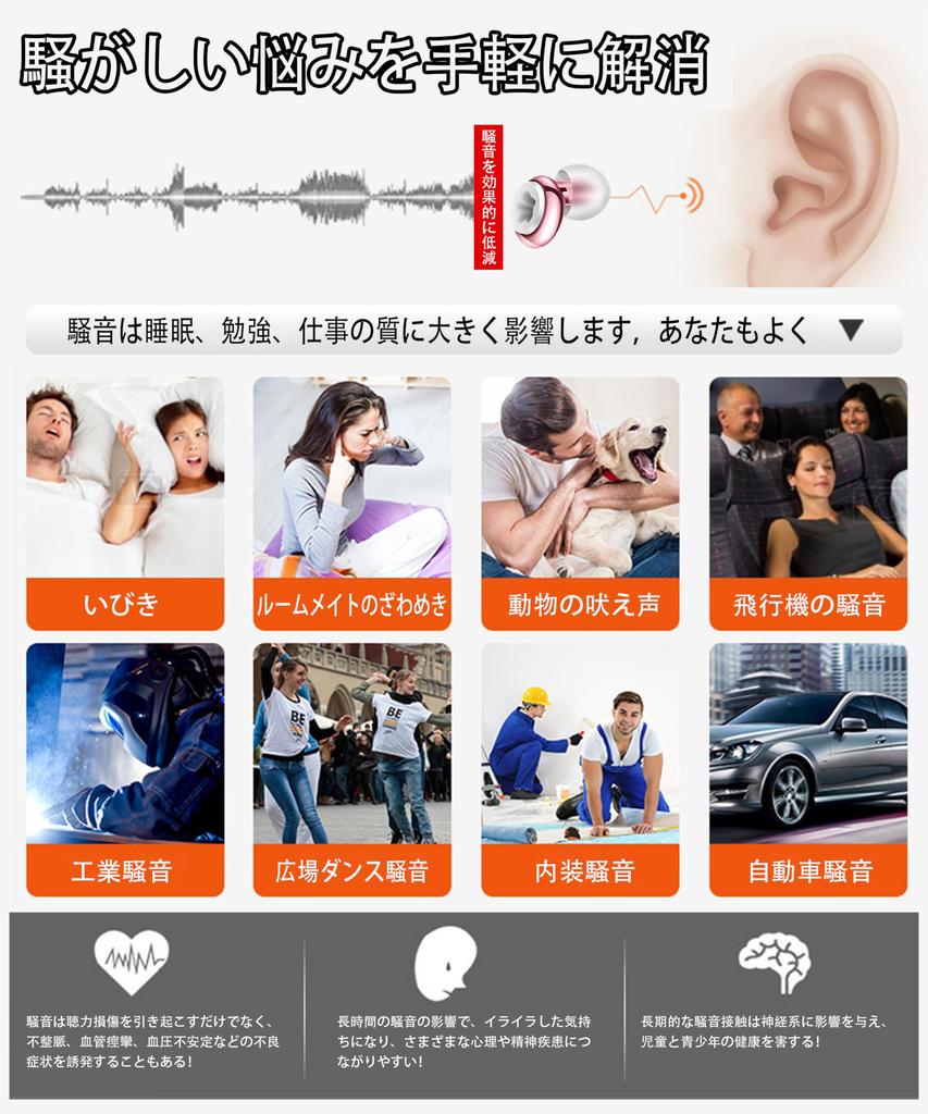 by sleep Earplugs for complete sound good noise high noise hearing 35db good easy to unisex L sizes x 1 set [Supervised professionals] sleeping,