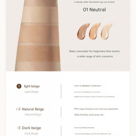 TFIT Cover Up Pro Concealer 15g