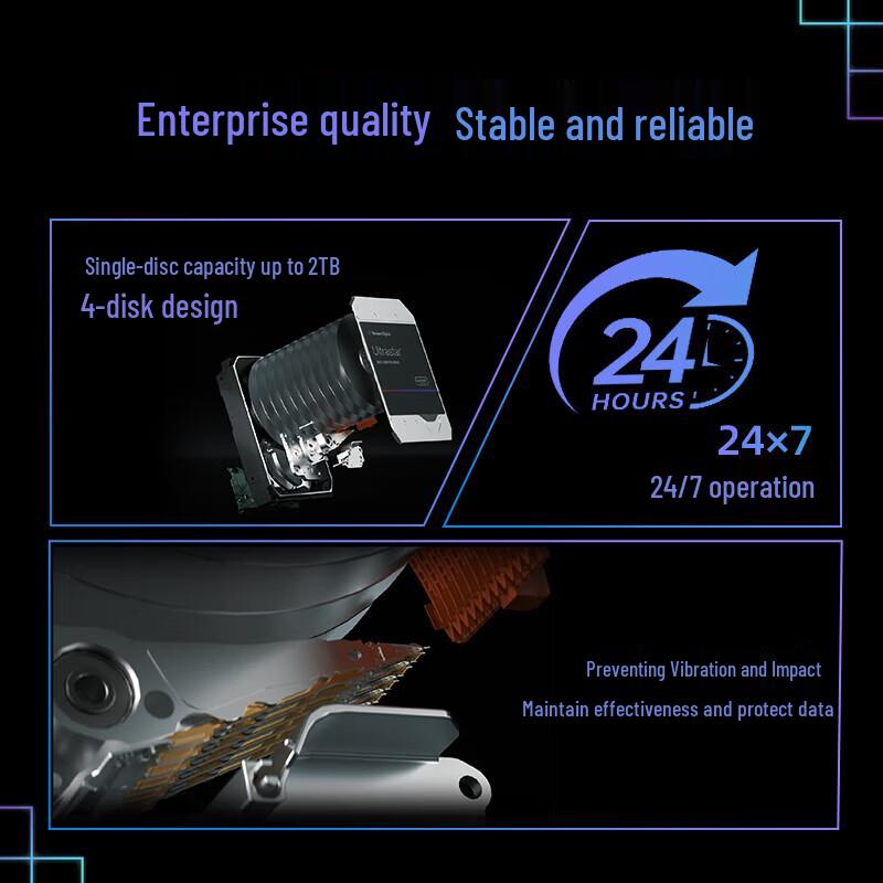 Western Digital WD 8TB Enterprise SATA HDD DC HA340