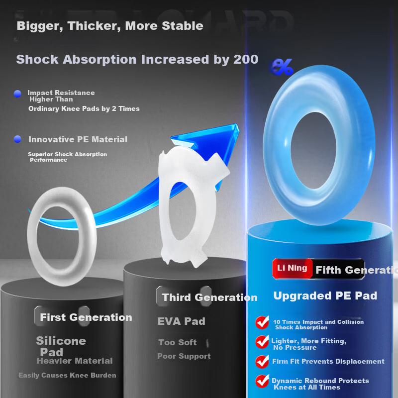Li-Ning Knee Brace for Meniscus Injury, Synovitis, Joint Effusion, Mountaineering, Basketball, Badminton, Running, Patella Support