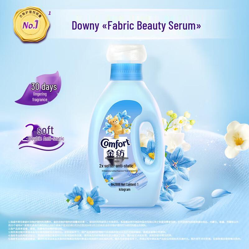 Jinfang Anti-Static Fabric Softener & Conditioner