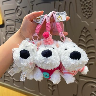 Porta-moedas, clips, porta-chaves – Chaveiros