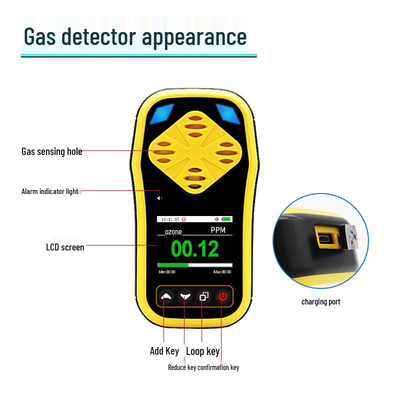 Portable Handheld Ozone Detector: 4-in-1 Gas Concentration Tester