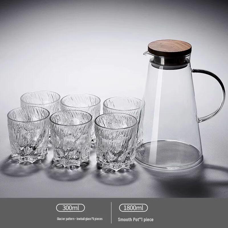 Jiakangming Glacier Drinking Glass