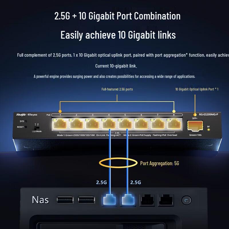 Ruijie Managed Gigabit & Multi-Gigabit PoE Switches