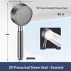 TLXT High-Pressure Shower Head