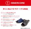 INNERCORE Sizes Slippers, Black, 23-24cm