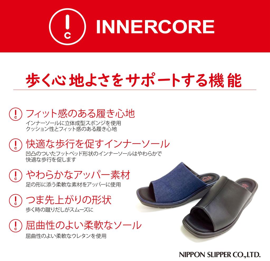 INNERCORE Sizes Slippers, Black, 23-24cm