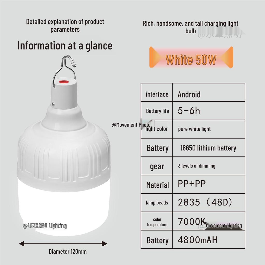 Rechargeable LED Light Bulb for Home, Outdoor, Camping, Night Market, and Emergency Power Outage Use