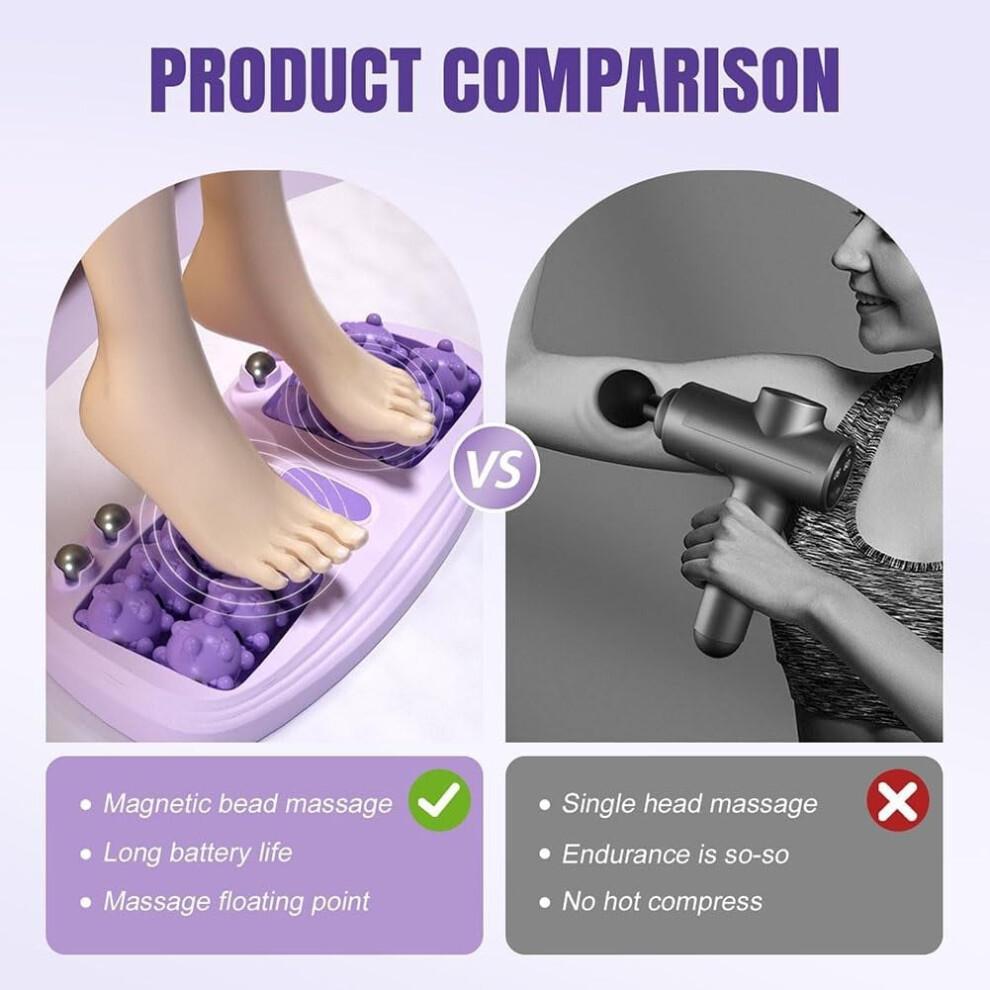 Portable Double Foot Massage Roller with Acupressure Nodes for Plantar Fasciitis & Fatigue Relief – Compact Gift for Home/Office