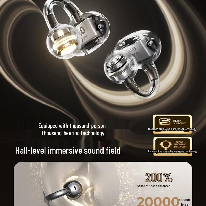 Cena S8S Open-Back Ear-Clip Wireless Headphones