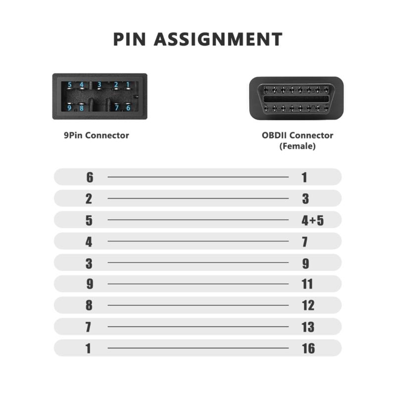 9 Pin OBD2 Cable Adapter for Car Ensures Long Terms Use & Reliable Connection Easy Car Diagnostics Quick Fault Detection